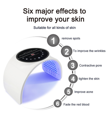 7 Colors Red Blue Light Therapy Mask LED Light Therapy Facial Photon Mask